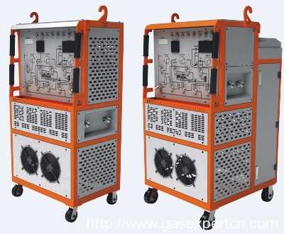 RF-051 Series SF6 Gas Recycling Device Hand-operation